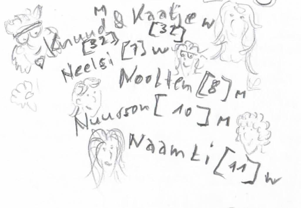 Story - Skizze - Bleistift zu Knuuds Familie