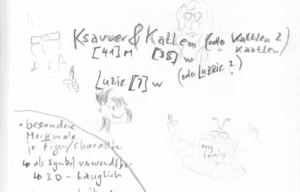 Ksavvers Familie zur Story skizziert mit Bleistift in aller Kürze im Skizzenbuch
